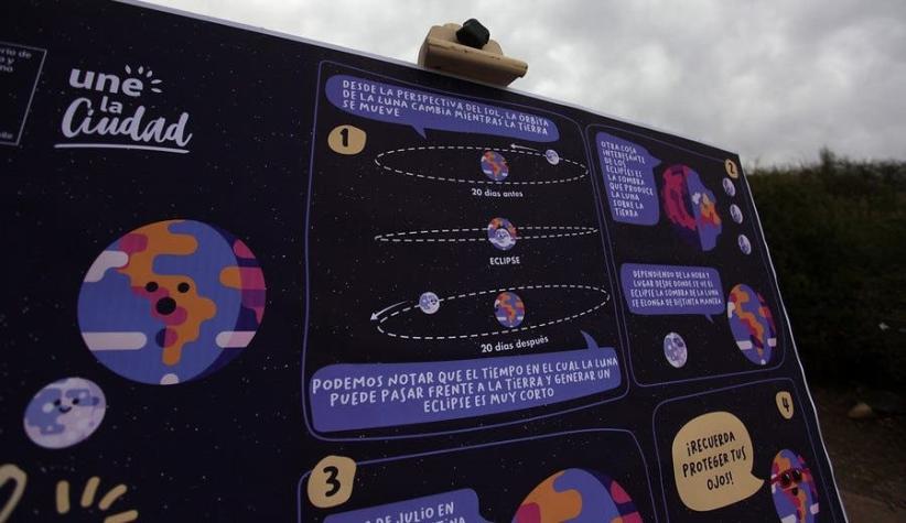 Observatorio Alma explica las diferencias entre Eclipse Solar, Eclipse Lunar y... el Apocalipsis