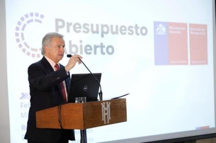 DF | Larraín vuelve a criticar constitucionalidad del proyecto de 40 horas