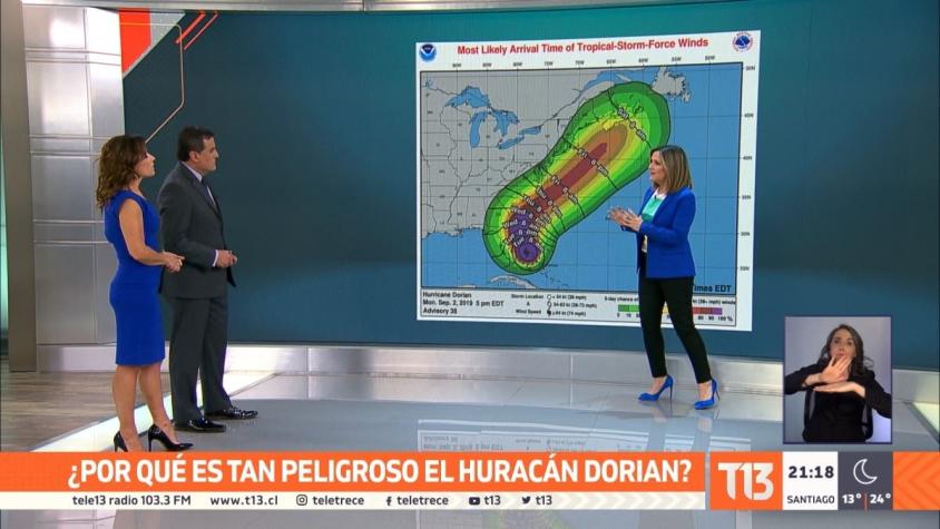 [VIDEO] ¿Por qué se llama Dorian?: Así se "bautizan" los huracanes