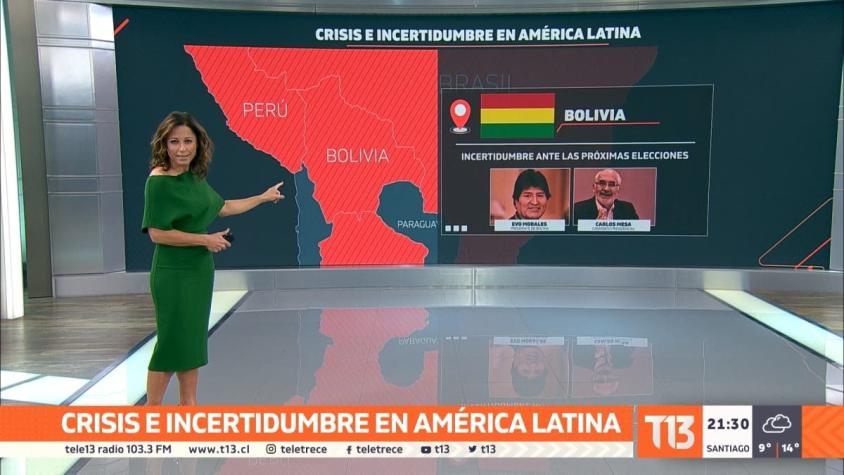 [VIDEO] Crisis en Perú provoca incertidumbre en América Latina
