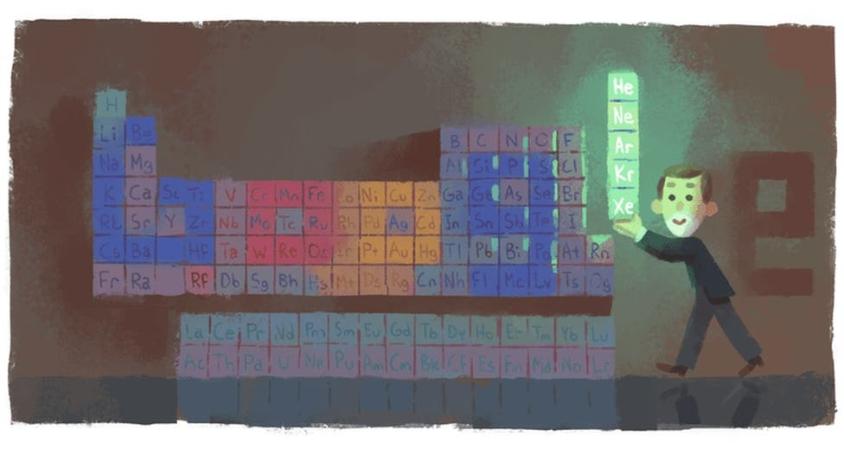 Quién fue William Ramsay, el químico homenajeado por Google con un doodle