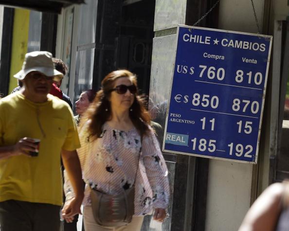 ¿Cómo afectará la histórica alza del dólar al diario vivir de los chilenos?