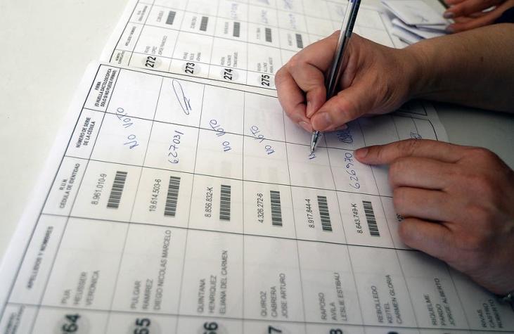 Plebiscito por nueva Constitución: Revisa aquí tus datos electorales del Servel
