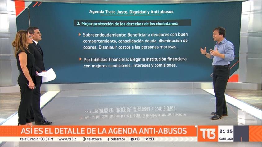 [VIDEO] Ministro de Economía explica en qué consisten las medidas anti abusos anunciadas por Piñera