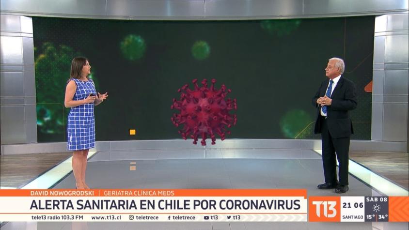[VIDEO] Especialista explica cómo se contagia y afecta el Coronavirus