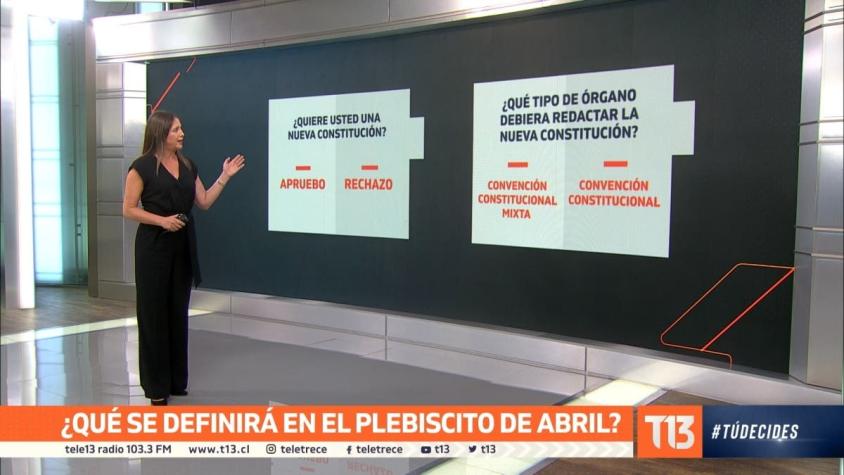 [VIDEO] #TúDecides: ¿Qué se definirá en el Plebiscito de abril?