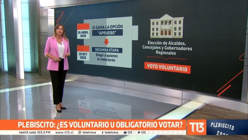 [VIDEO] #TúDecides: ¿Es voluntario u obligatorio votar en el plebiscito?