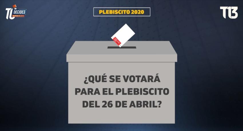 [VIDEO] ¿Qué se vota para el plebiscito del 26 de abril? Conoce el detalle de las dos papeletas