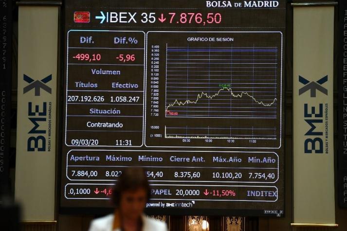 Bolsas europeas se desploman en apertura de mercados