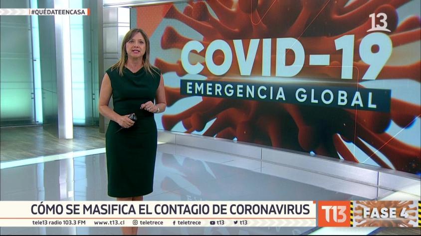 [VIDEO] Cómo se masifica el contagio de coronavirus