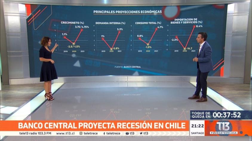 [VIDEO] Banco Central proyecta recesión en Chile