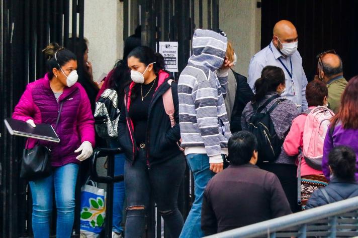 Software chileno ayuda a minimizar los riesgos de Coronavirus al interior de las empresas