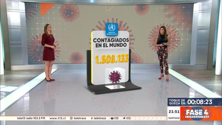 [VIDEO] Más de un millón y medio de contagiados en el mundo por coronavirus