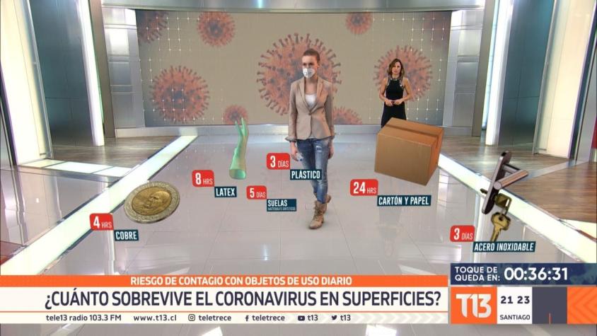 [VIDEO] ¿Cuánto tiempo sobrevive el coronavirus en superficies?