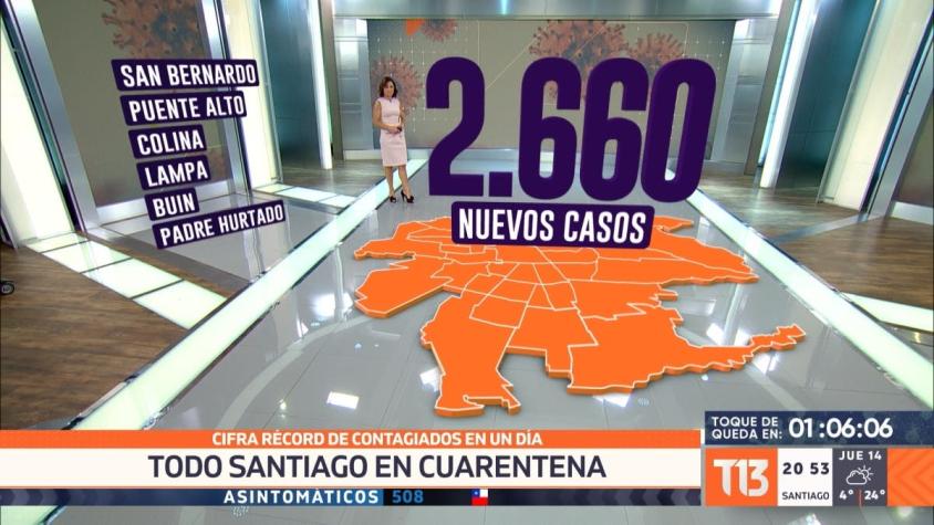 [VIDEO] Cifra récord de contagios en un día: Todo Santiago estará en cuarentena