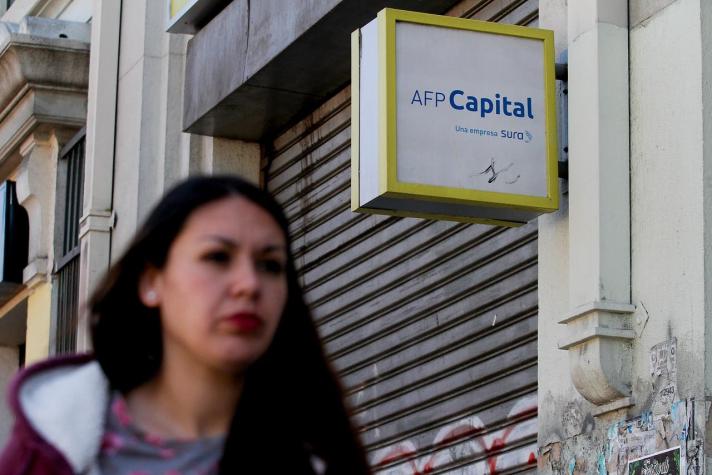 Todo sobre afp capital