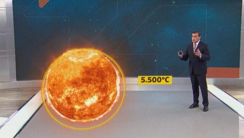 [VIDEO] T13 Te Explica: ¿Cómo es el Sol y a qué distancia está?