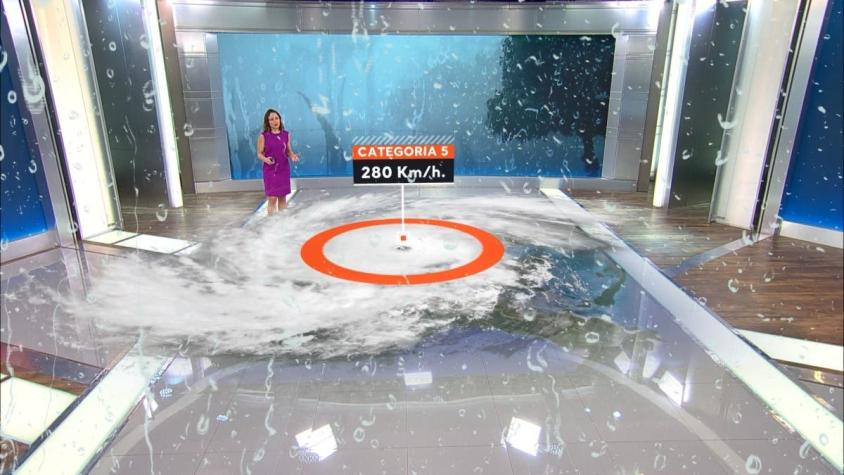 [VIDEO] T13 Te Explica: Así fue "Katrina", el huracán que conmocionó al mundo