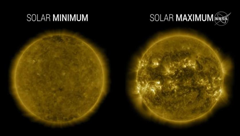 La NASA confirma el inicio de un nuevo ciclo solar: ¿Qué significa esto?