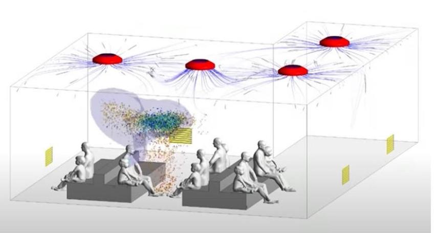 [VIDEO] Reconstruyen cómo se propaga el coronavirus en el aire de una sala de espera