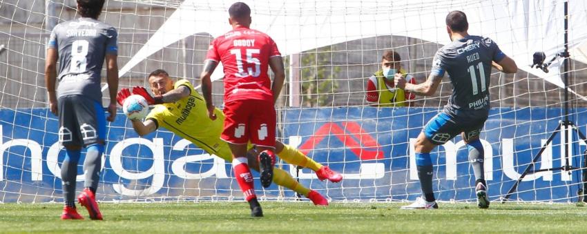 Penal repetido dos veces no bastó: La UC concluye con una derrota su partido frente a Curicó