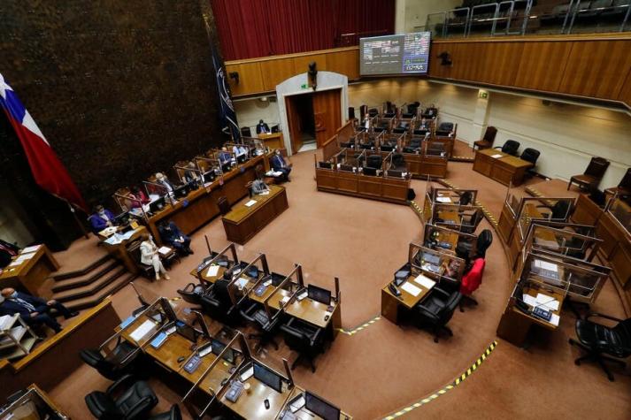 [EN VIVO] Senado aprueba segundo retiro del 10% y parlamentarios piden corregir pago de impuestos