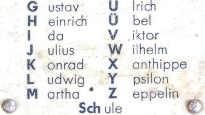Nazismo: cómo Alemania quiere eliminar los últimos vestigios nazis de su alfabeto