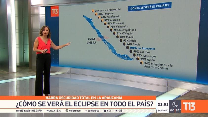 [VIDEO] ¿Cómo se verá el eclipse en todo el país?: habrá oscuridad total en La Araucanía