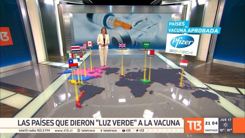 [VIDEO] Los países que dieron "luz verde" a la vacuna Pfizer además de Chile