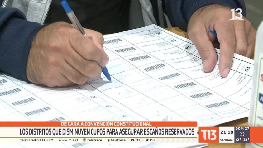 [VIDEO] Convención constitucional: Distritos que disminuyen cupos para asegurar escaños reservados