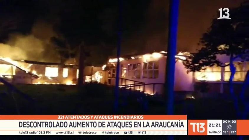 [VIDEO] Descontrolado aumento de ataques en La Araucanía: 321 atentados y ataques incendiarios