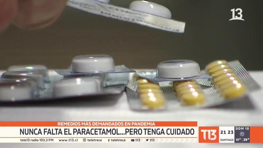 [VIDEO] Estos son los medicamentos más demandados durante la pandemia