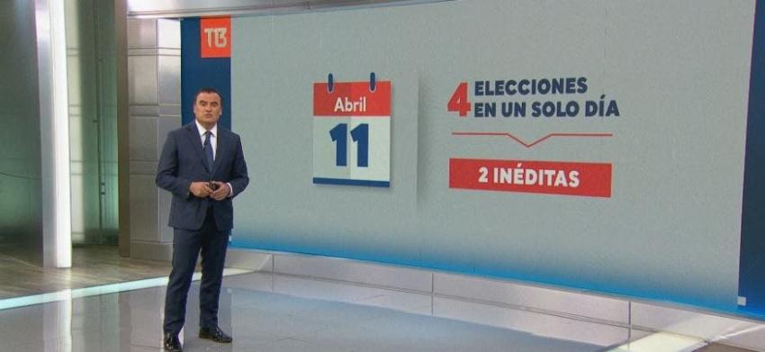 [VIDEO] 11 de abril: Las elecciones más grandes en la historia de Chile