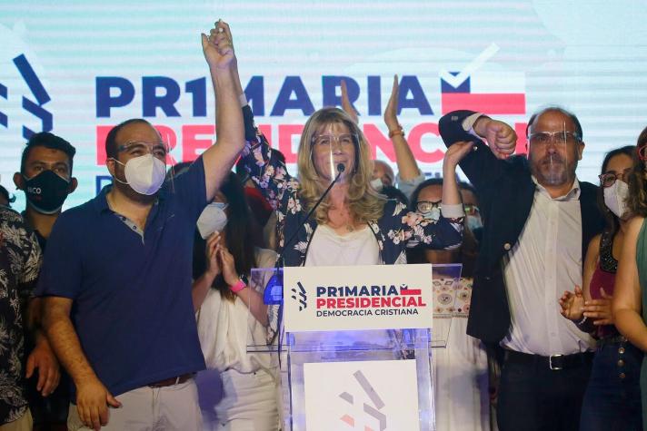 Ximena Rincón tras triunfar primarias presidenciales DC: "Tenemos todo para llegar a La Moneda"