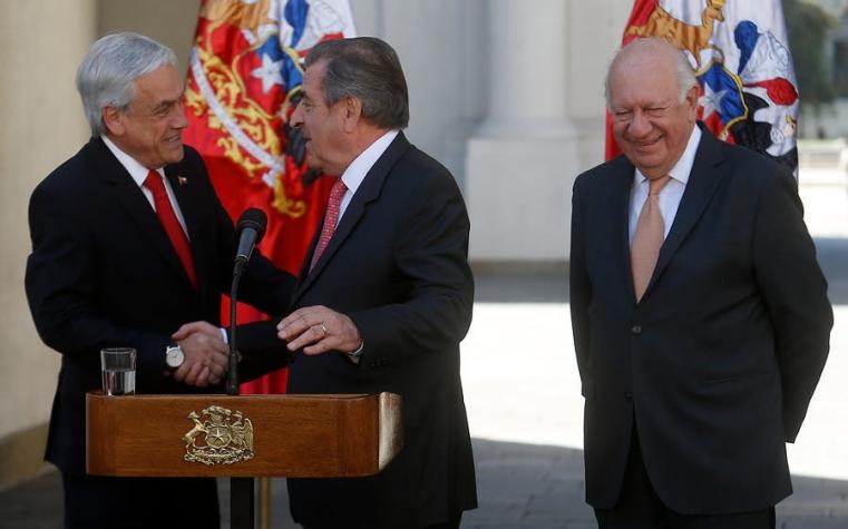 Latinobarómetro Chile 2020: Aprobación del Presidente a la baja desde 2006 y alcanzó mínimo en 2020