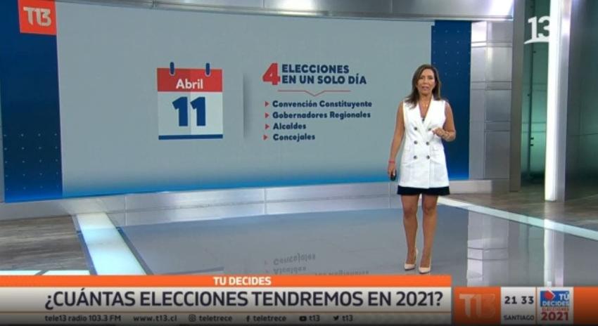 [VIDEO] #TúDecides: ¿Cuántas elecciones tendremos en 2021?
