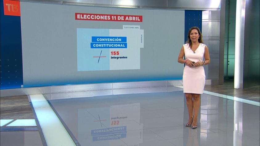 [VIDEO] #TúDecides: ¿Qué se vota en las elecciones de abril?