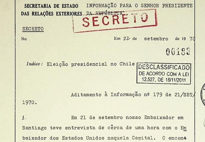 Documentos desclasificados por EEUU revelan que Brasil fue cómplice para derrocar a Allende