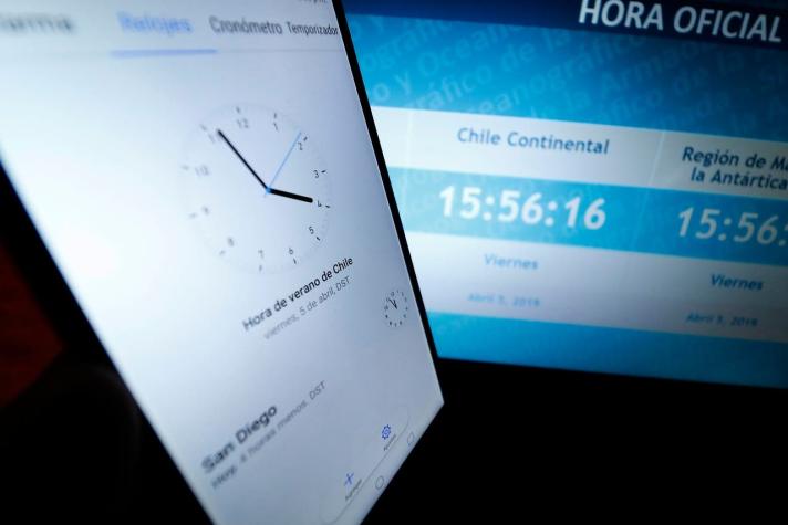 Cambio de hora 2021: ¿Qué es el huso horario y cuál le corresponde a Chile?