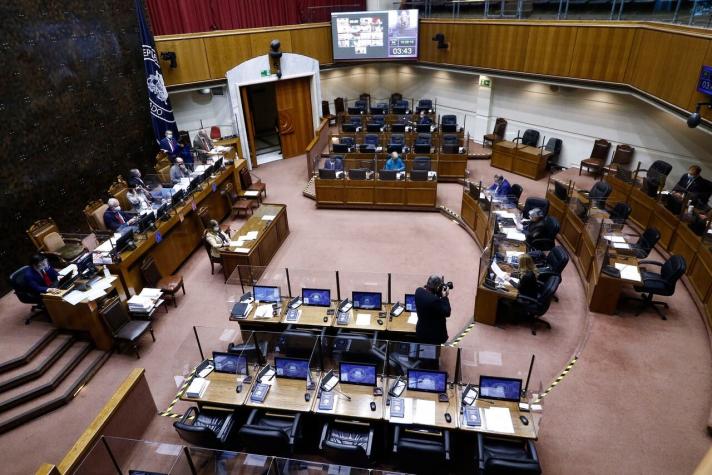 Senado aprueba votación separada de Bono Clase Media: Gobierno anuncia reserva de constitucionalidad