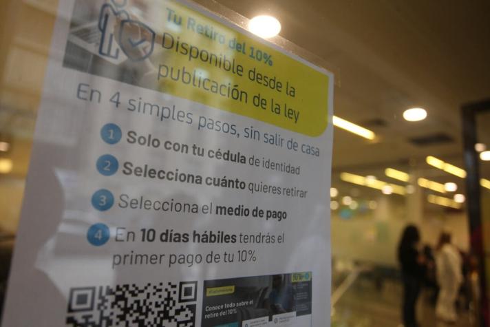 Tercer retiro del 10%: Diputados proponen fórmula para evitar fallo adverso en el TC