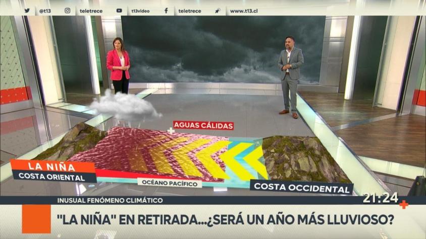 [VIDEO] ¿Lloverá mañana en Santiago?: la temperatura máxima será de 20º