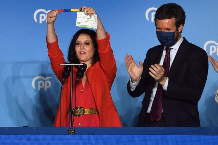 La derecha arrasa en elecciones regionales de Madrid