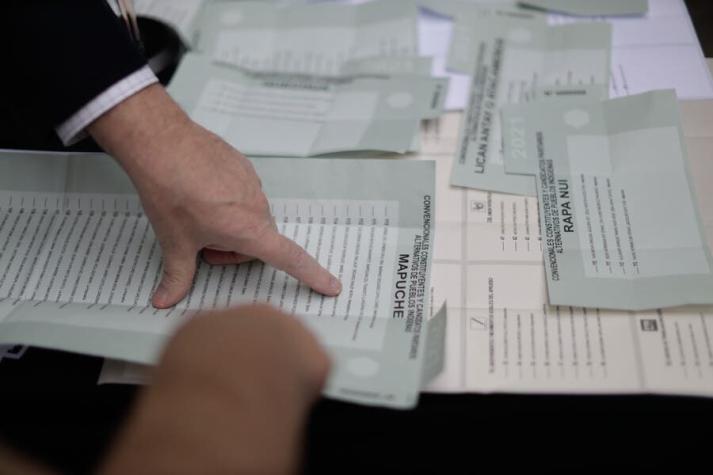 No necesariamente serán electos quienes saquen más votos: el método para elegir a los constituyentes