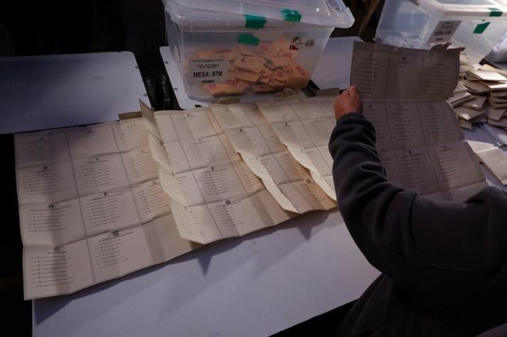 Constituyentes, gobernadores y alcaldes: Revisa todos los resultados de las elecciones 2021