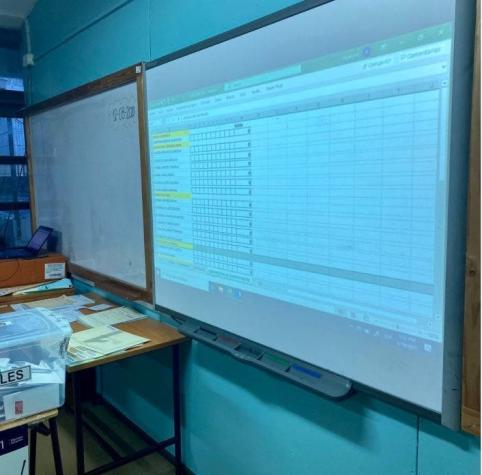 [FOTOS] "Vocal de mesa pro": Conteo de votos en Magallanes incluyó tabla en Excel