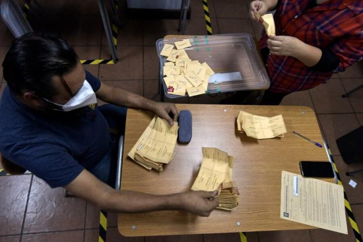 [INTERACTIVO] Así quedó la Convención Constitucional: Las 155 personas que escribirán la carta magna