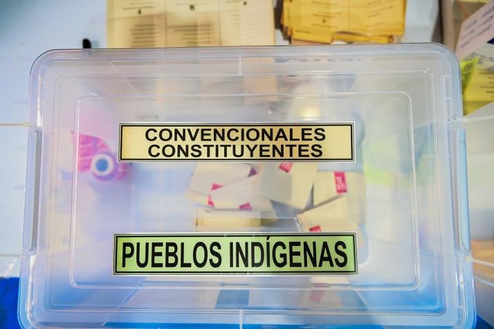 Convención Constitucional: ¿Cuáles son los plazos y los próximos hitos?