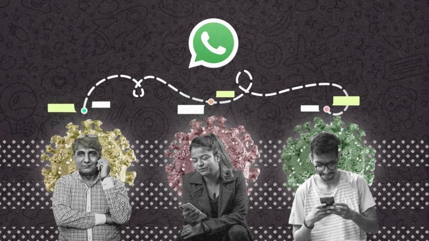 Coronavirus en India: "El meme que casi me hace abandonar mi grupo de WhatsApp familiar