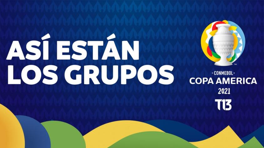 Tabla de posiciones: Revisa cómo están los grupos de la Copa América 2021